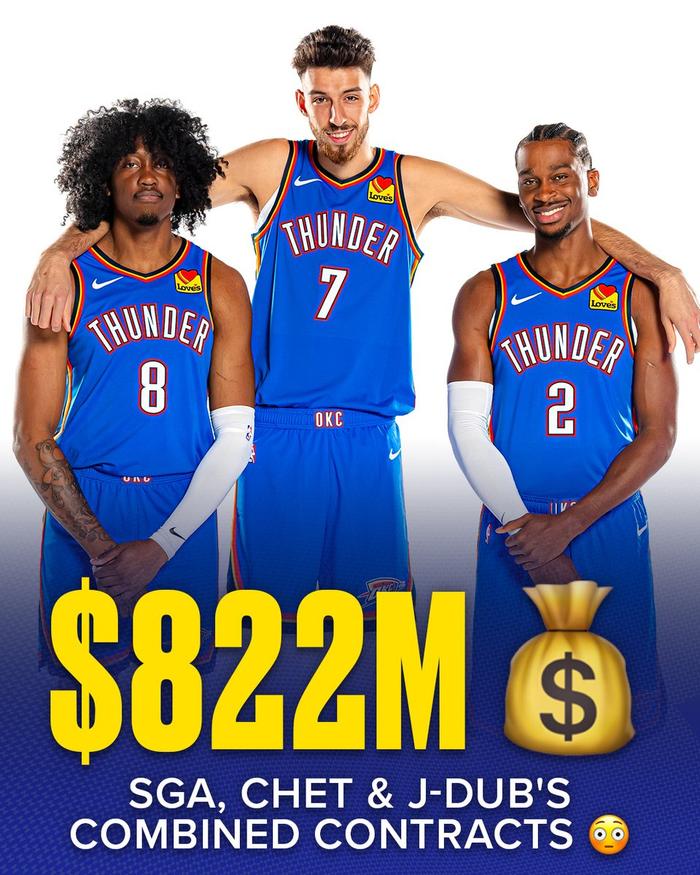 雷霆豪掷8.22亿美元购买力有多强？10年前够签NBA全明星五虎