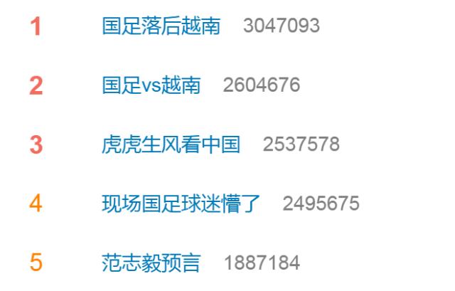 世俱杯投注-国足耻辱一战热搜榜前5占4席 球迷排队向李铁道歉